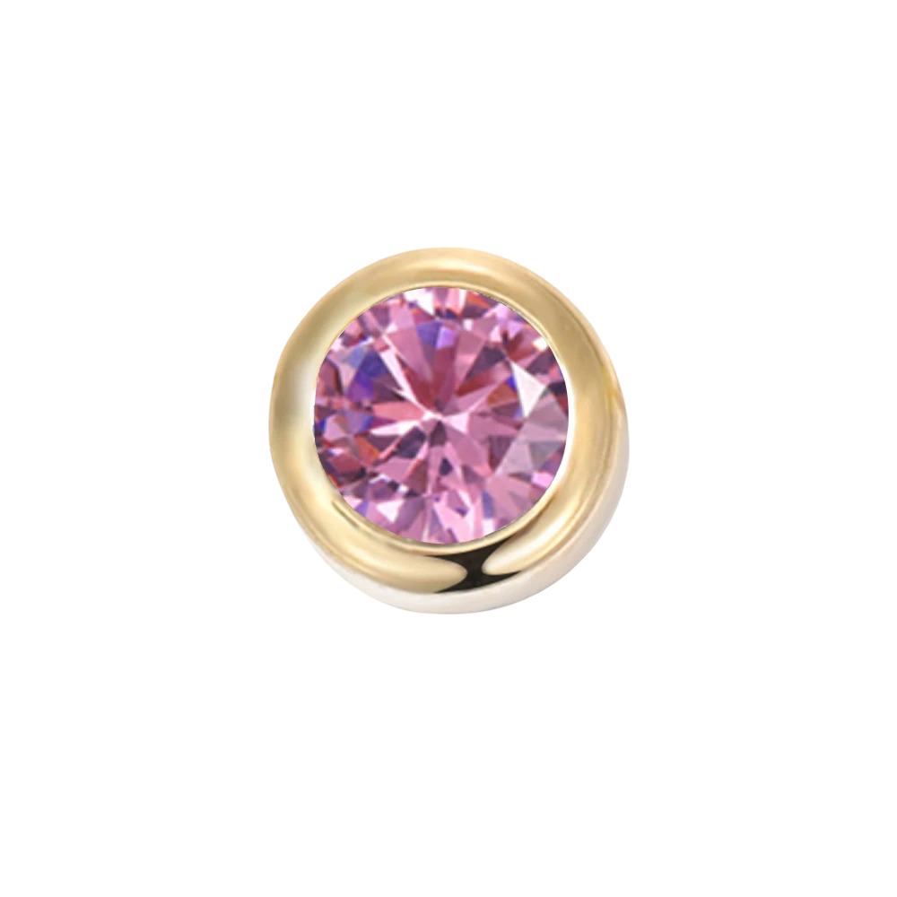 Birthstone Charms